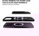 Бездротовий Power Bank MagSafe 20 000 mAh для телефону ∙ Зарядний пристрій Power Bank MagSafe 20 000 mAh 57393 фото 5